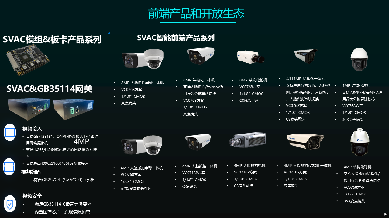 中星微技術應邀出席安防產業升級研討會